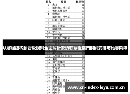 从赛程结构到晋级规则全面解析欧协联赛程指南时间安排与比赛阶段