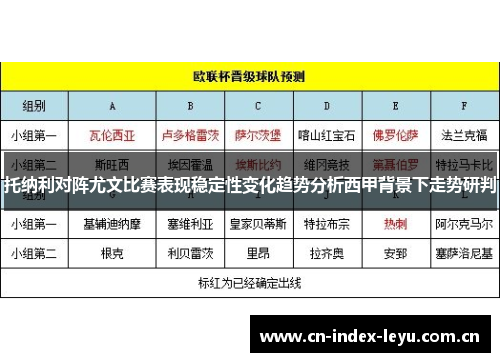 托纳利对阵尤文比赛表现稳定性变化趋势分析西甲背景下走势研判